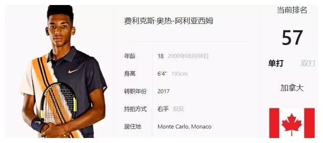 兰特就轻易 兰特就轻易